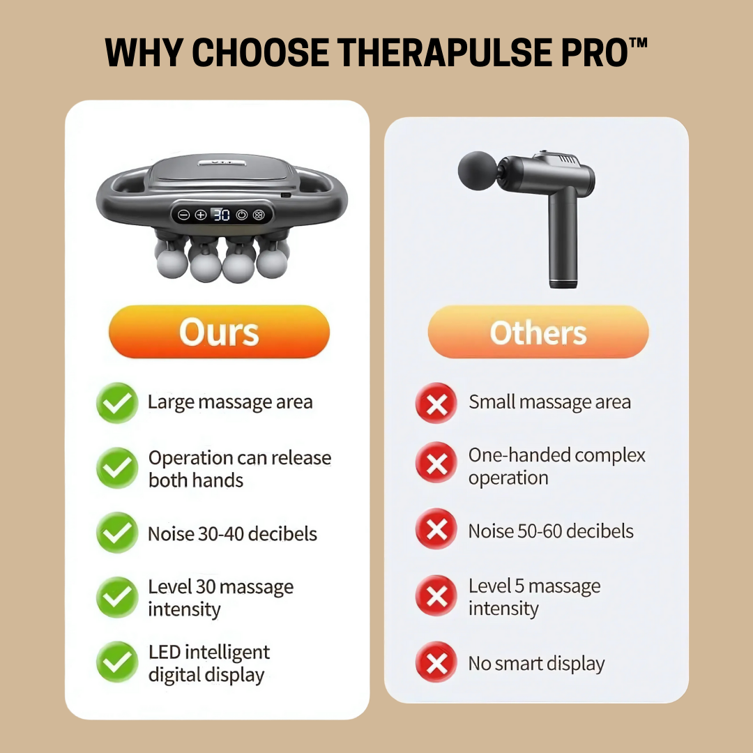 TheraPulse Pro™