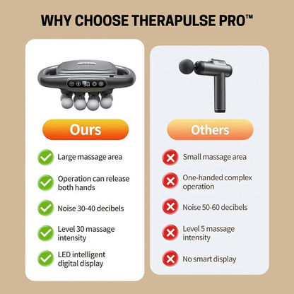 TheraPulse Pro™